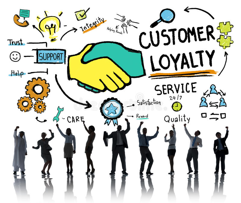 rewards programs